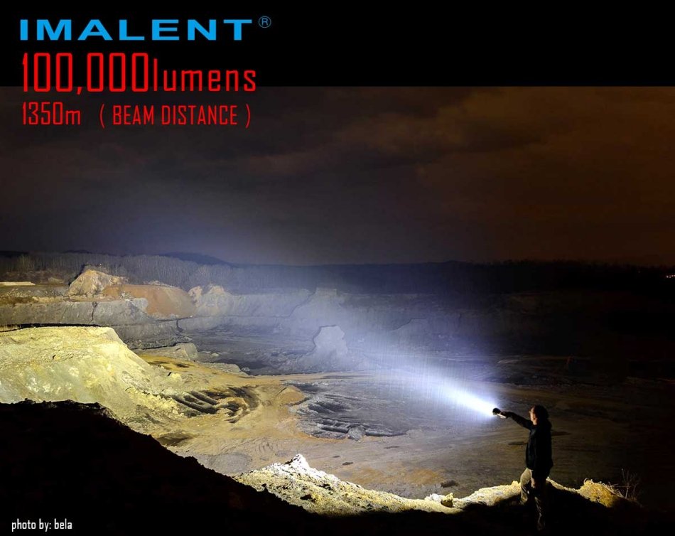 How to purchase the best LED flashlight for me? - IMALENT®