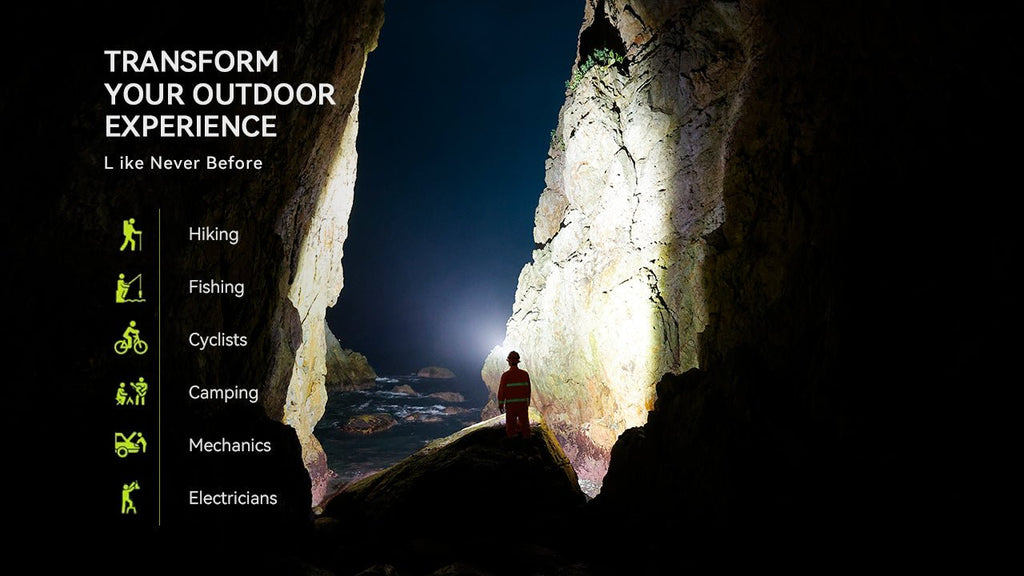 A Comprehensive Guide to LED Headlamp - IMALENT®