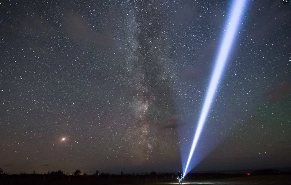 Buyer's guide for powerful flashlight - IMALENT®