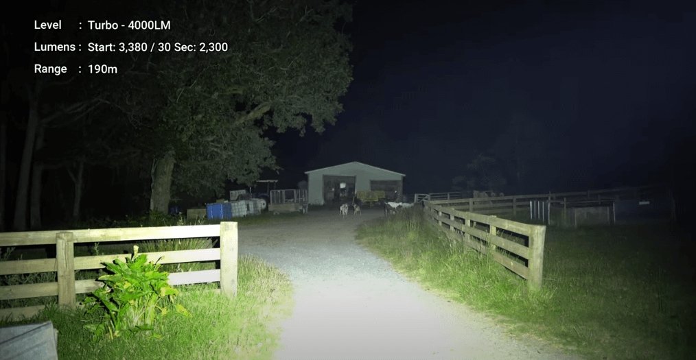 IMALENT LD70 Flashlight with Drone Beamshots - IMALENT®