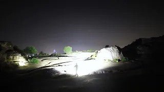 The Brightest Rechargeable flashlight IMALENT SR32 - IMALENT®