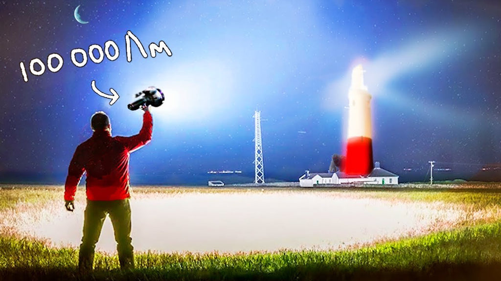 This is the brightest flashlight in the world -Ukraine - IMALENT®