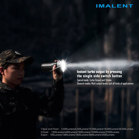 IMALENT MR90 50000 lumen flashlight - IMALENT®