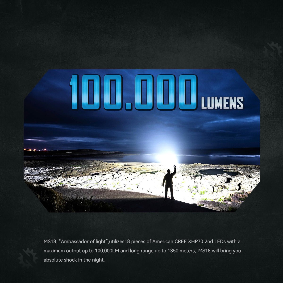 IMALENT MS18W Brightest Flashlight 100,000 Lumens OLED Display