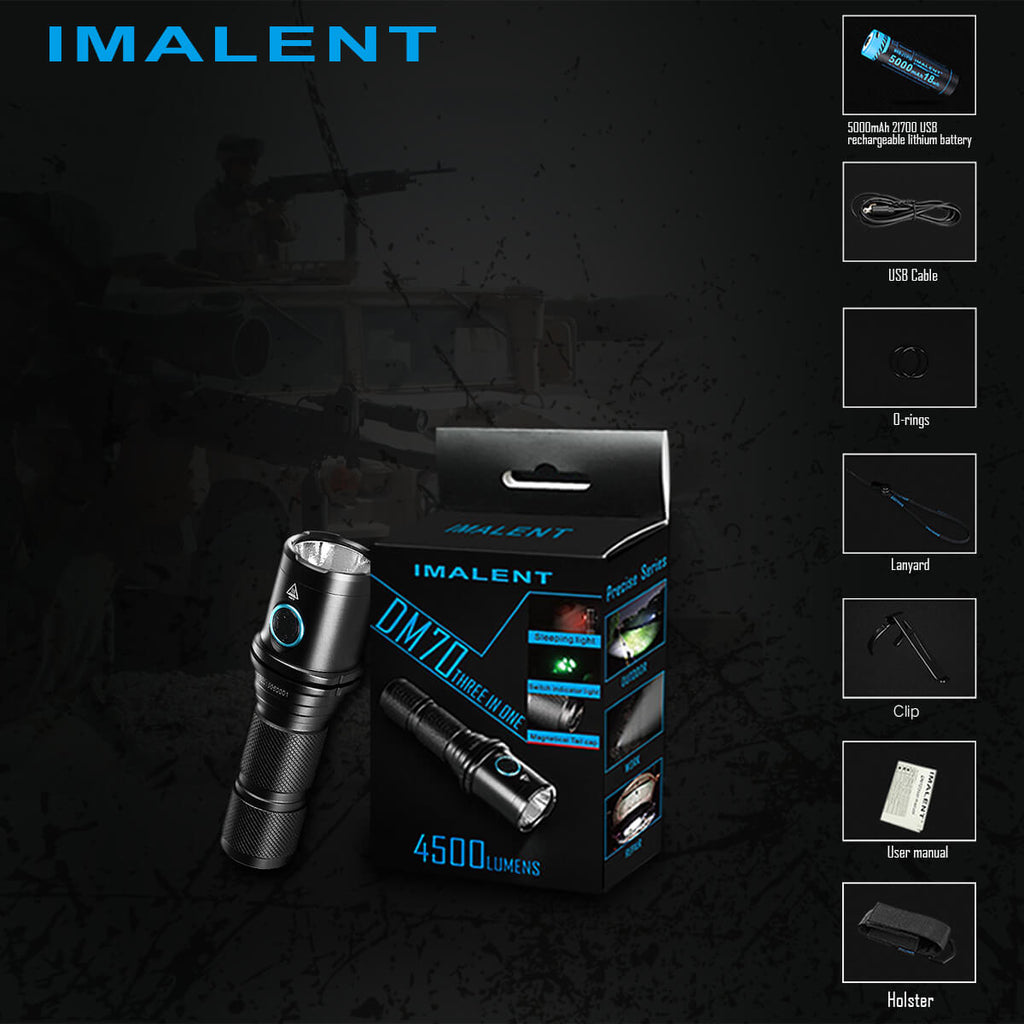 Hot Deals of the Week: IMALENT DM70 - IMALENT®