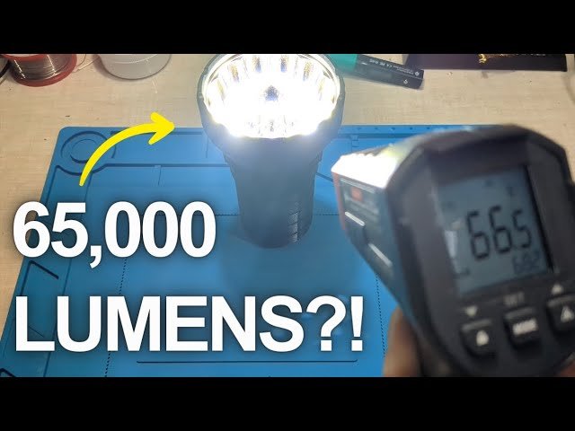 IMALENT MS12 MINI Review. 65,000 lumens?