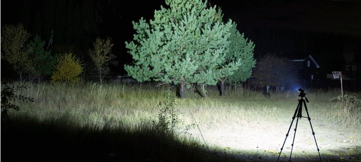 Imalent MS06 - Super bright flashIight review. - IMALENT®