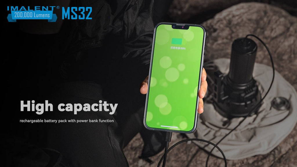 Multifunctional rechargeable flashlight - IMALENT®