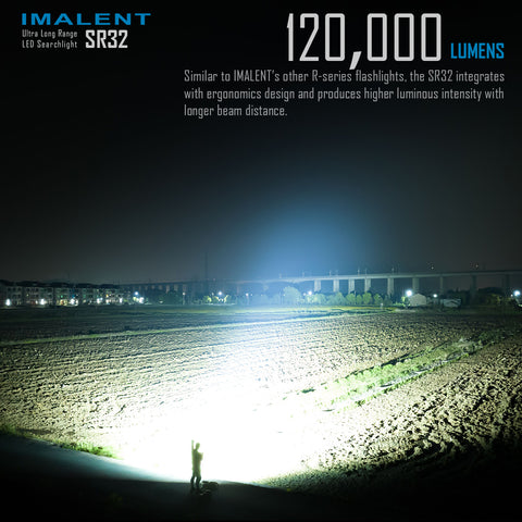 IMALENT SR32 Longest Throw Flashlight- IMALENT®