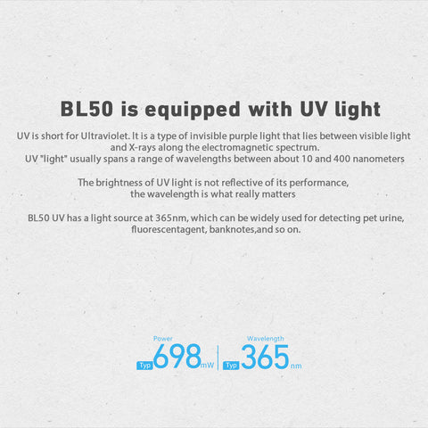 BL50 2nd grade products - IMALENT®