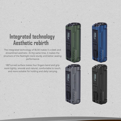BL50 2nd grade products - IMALENT®