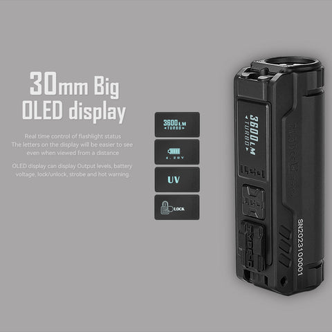 BL50 2nd grade products - IMALENT®