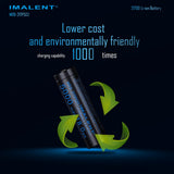 MRB - 217P50S Li - ion Battery - IMALENT®