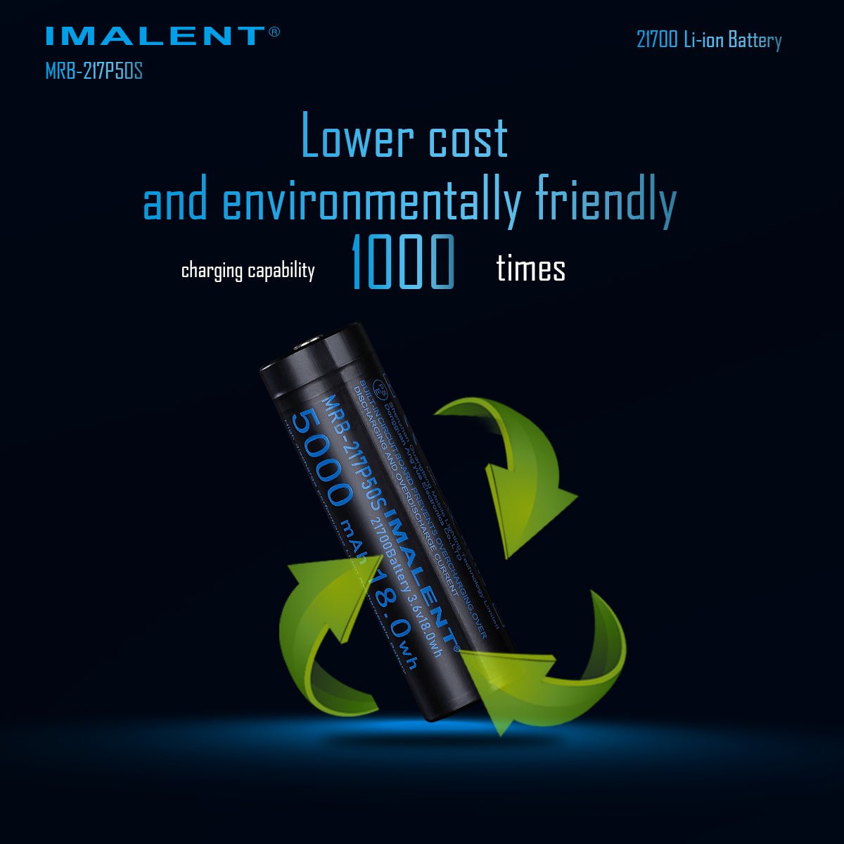 MRB - 217P50S Li - ion Battery - IMALENT®