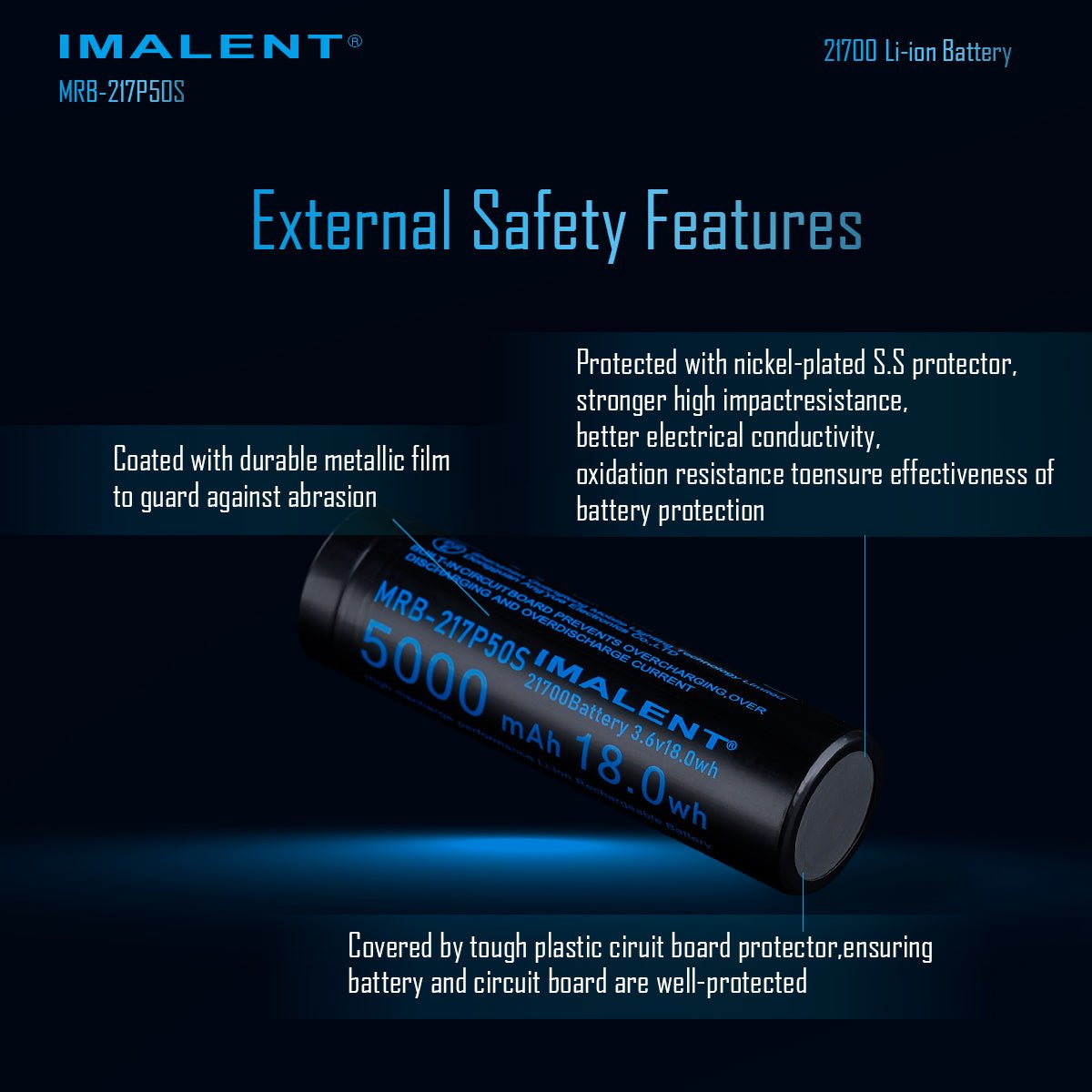 MRB - 217P50S Li - ion Battery - IMALENT®