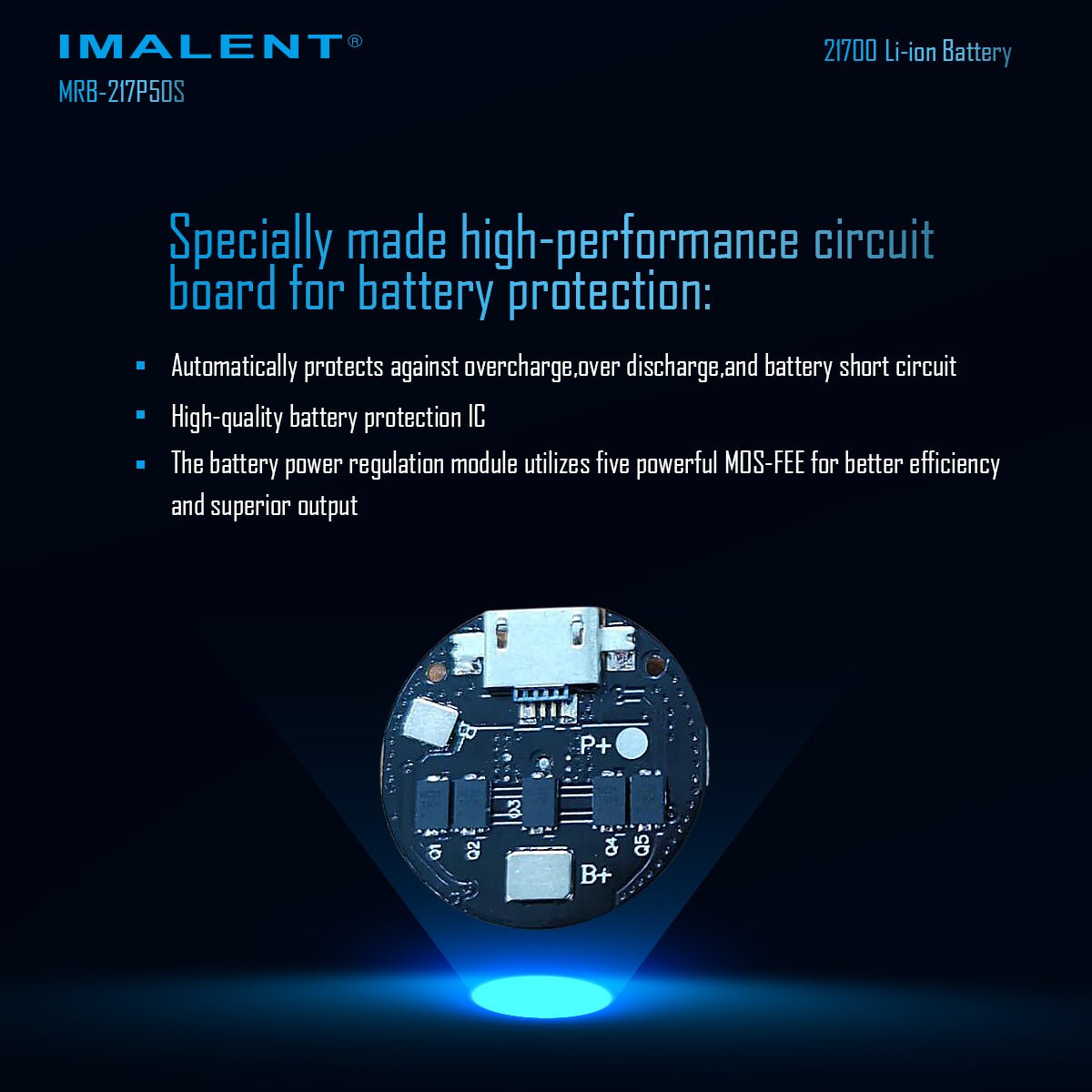 MRB - 217P50S Li - ion Battery - IMALENT®