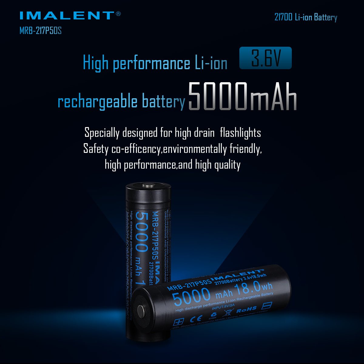 MRB - 217P50S Li - ion Battery - IMALENT®