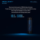 MRB - 217P50S Li - ion Battery - IMALENT®