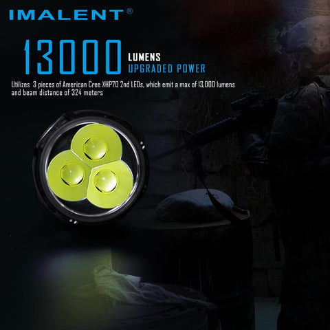 MS03 2nd grade products - IMALENT®