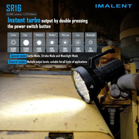 SR16 2nd grade products - IMALENT®