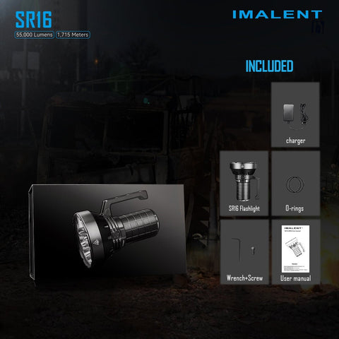 SR16 2nd grade products - IMALENT®