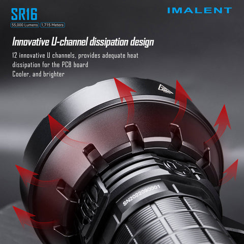 SR16 2nd grade products - IMALENT®