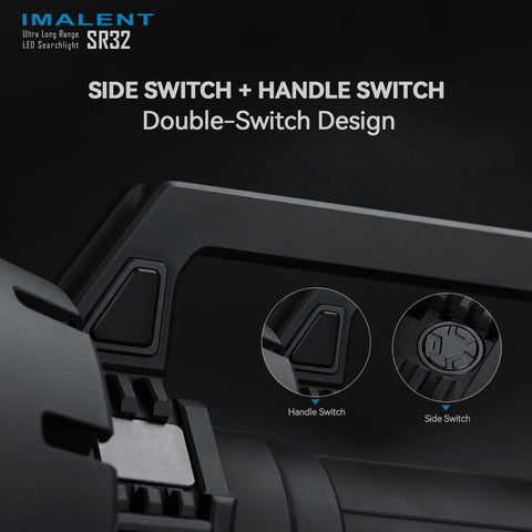 SR32 2nd grade products - IMALENT®