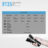 imalentstore - RT35 LED Flashlight - imalentstore - R-Series Flashlights