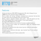 imalentstore - RT70 LED Flashlight - imalentstore - R-Series Flashlights