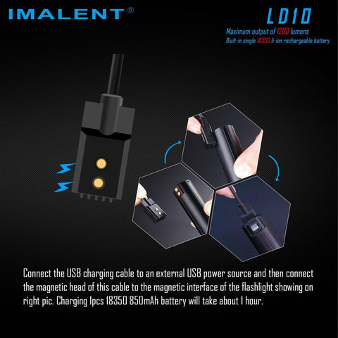 imalentstore,LD10 LED  FLASHLIGHT,imalentstore,D-series Flashlights