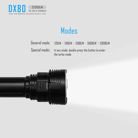 IMALENT DX80 32000lumens Flashlight - IMALENT®