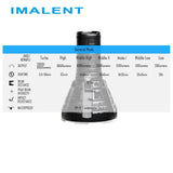 IMALENT R90C 20000 lumens Flashlight