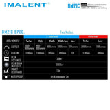 imalentstore,DM21C TACTICAL FLASHLIGHT,imalentstore,D-series Flashlights