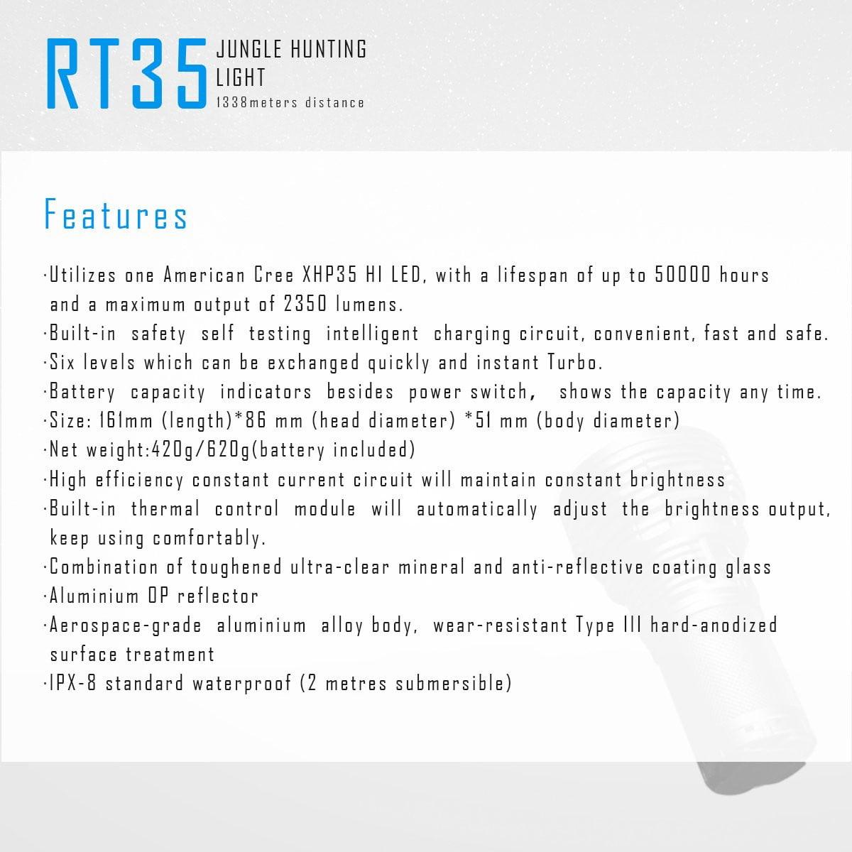 imalentstore - RT35 LED Flashlight - imalentstore - R-Series Flashlights