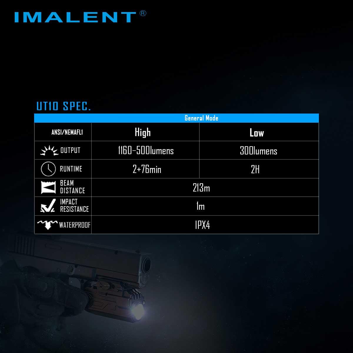 IMALENT Tactical Light UT10