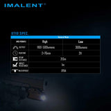 IMALENT Tactical Light UT10