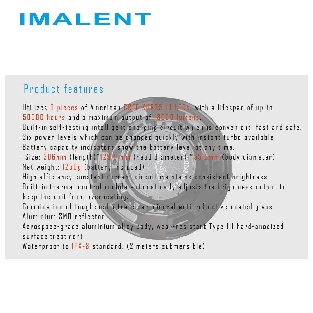 imalentstore - R90C LED Flashlight - imalentstore - R-Series Flashlights