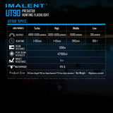 IMALENT UT90 Predator FLASHLIGHT