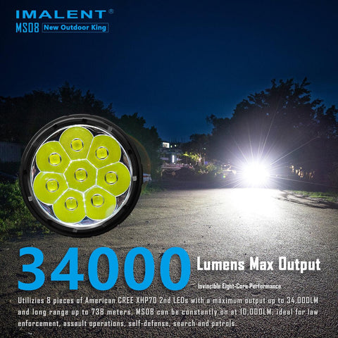 IMALENT MS08 Brightest EDC Flashlight