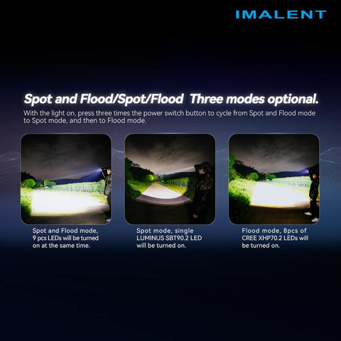 IMALENT MR90 50000 lumen flashlight