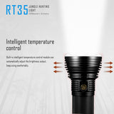 imalentstore - RT35 LED Flashlight - imalentstore - R-Series Flashlights