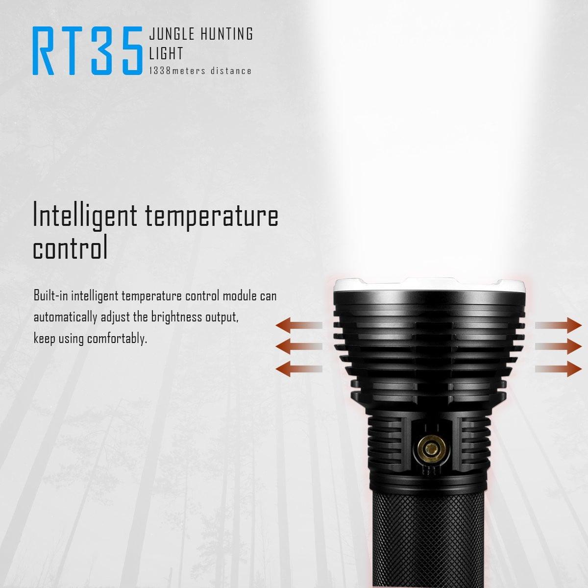 imalentstore - RT35 LED Flashlight - imalentstore - R-Series Flashlights