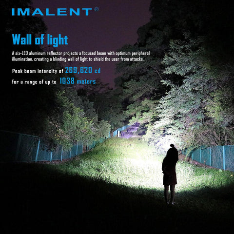 IMALENT R60C 18000 lumens flashlight