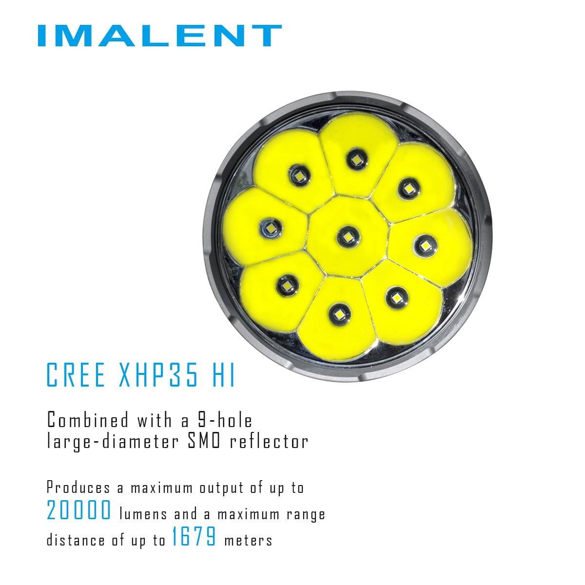 imalentstore - R90C LED Flashlight - imalentstore - R-Series Flashlights