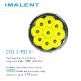 imalentstore - R90C LED Flashlight - imalentstore - R-Series Flashlights