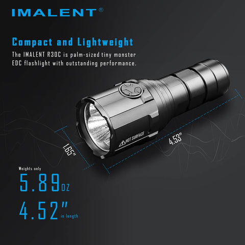 IMALENT R30C 9000 lumens flashlight