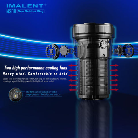 IMALENT MS08 Brightest EDC Flashlight