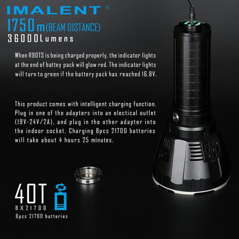 IMALENT R90TS 36000 lumens flashlight