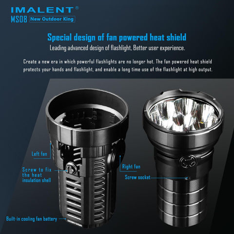 IMALENT MS08 Brightest EDC Flashlight