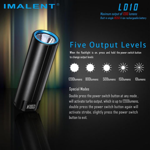 imalent LD10 1200 lumens Flashlights